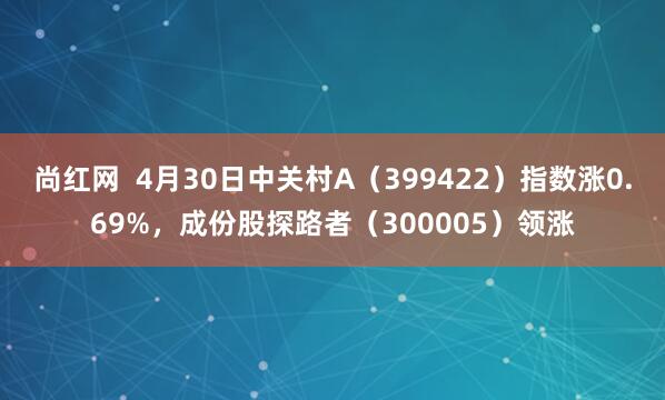 尚红网  4月30日中关村A（399422）指数涨0.69%，成份股探路者（300005）领涨