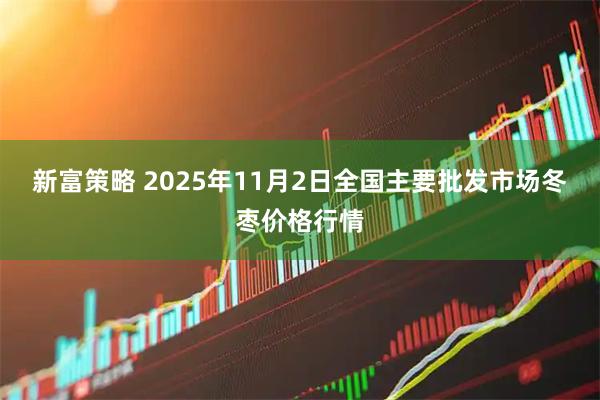 新富策略 2025年11月2日全国主要批发市场冬枣价格行情